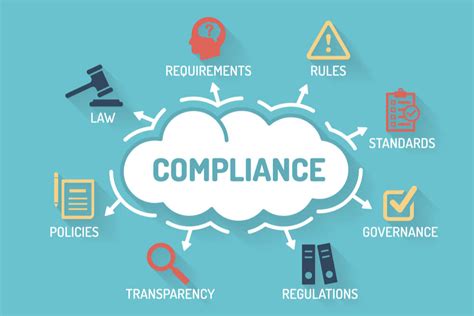 Compliance o que é benefícios e dicas de como fazer Planeta Contabil AM