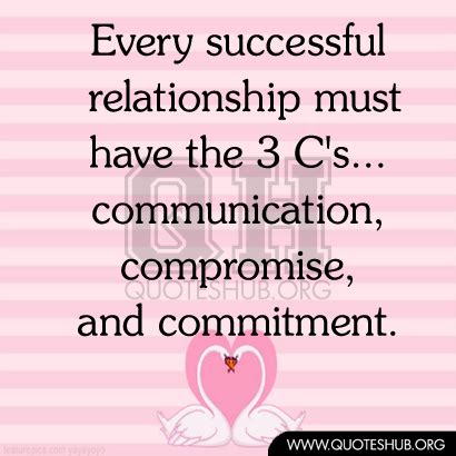 Commitment Quotes Relationships. QuotesGram