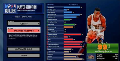 Nba K How To Create Dikembe Mutombo Template Replica Build Nba Kw