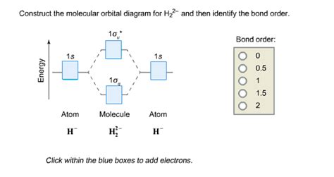 Molecular Orbital Diagram For H2 - Wiring Diagram Database