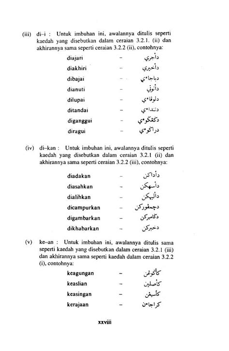 Ejaan Jawi Untuk Klasik Art Of Jawi