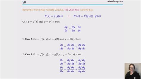 Chain Rules For Functions With Several Variables And Implicit Differentiation Wize University