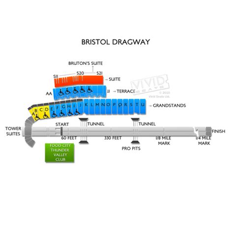 Bristol Dragway Seating Chart | Vivid Seats