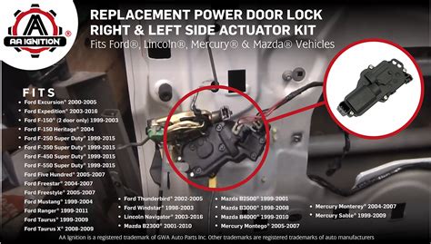 How To Replace Power Door Lock Actuator