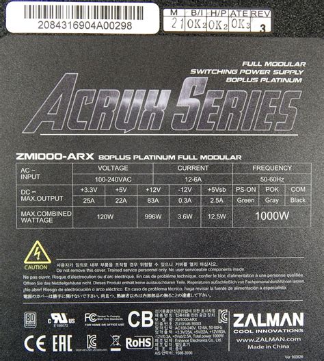 Zalman Acrux Series 1000W Platinum Power Supply - PC Perspective