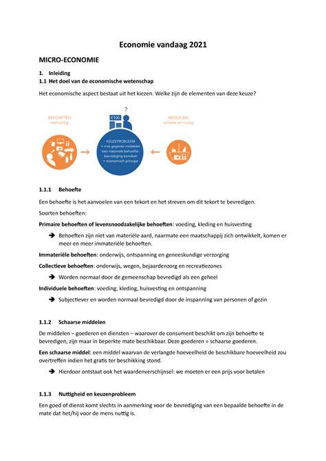 Samevatting Micro Artevelde Hogeschool Economie Vandaag Micro