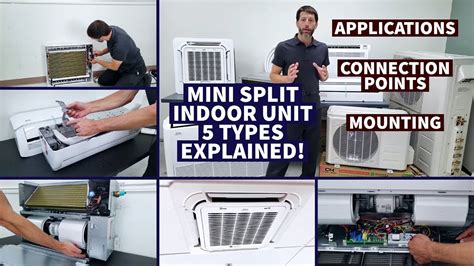 Mini Split Indoor Unit Types Explained 5 Types Applications