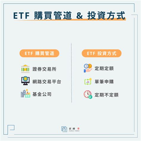 2024 ETF 是什麼怎麼買交易成本及優缺點全攻略 正規教育學院