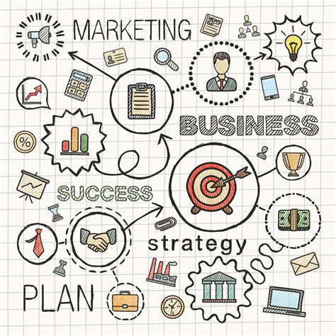 How to Build Online Marketing Strategies for a Small Business