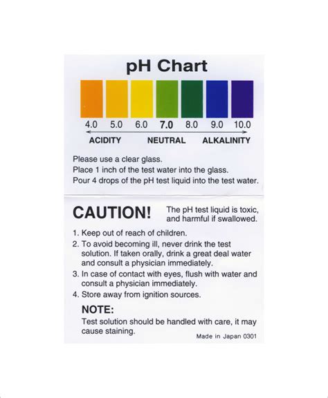 7+ Sample PH Charts | Sample Templates