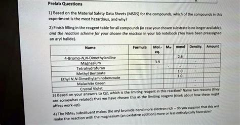 SOLVED Prelab Questions 1 Based On The Material Safety Data Sheets