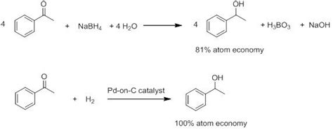 12 Principles Of Green Chemistry American Chemical Society