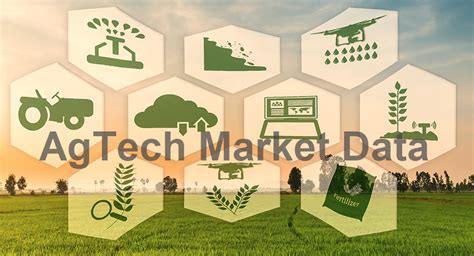 AgTech Market Data Forecasts And Market Sizes