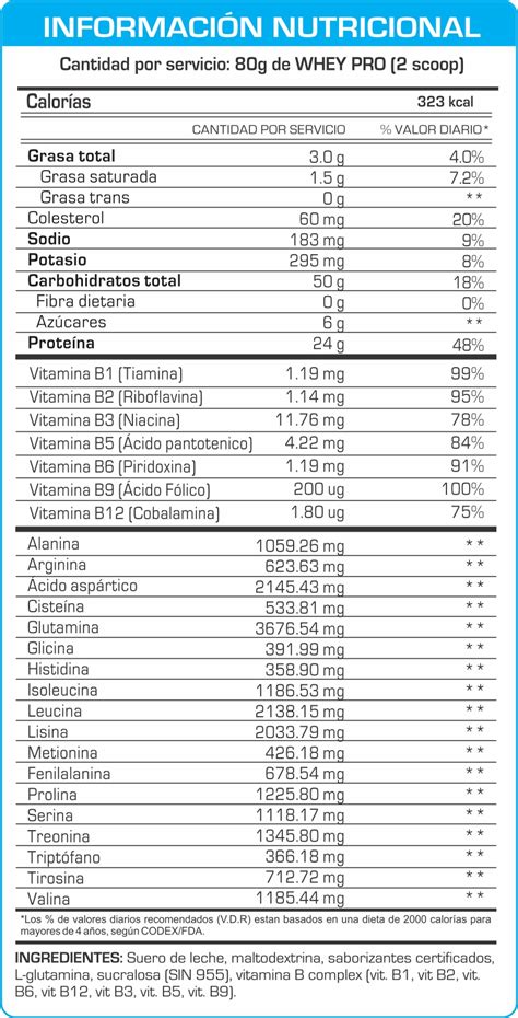 Ripley ProteÍna Universe Nutrition Whey Pro 3 Kg Vainilla Shaker