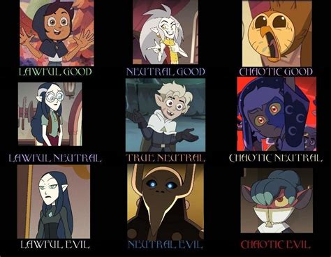 Toh Alignment Chart I Made Cuz I Was Bored Rtheowlhouse