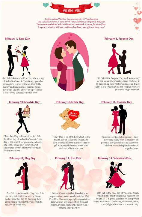 Valentine Day Week List - Why we celebrate ? Full List 7th-14th February