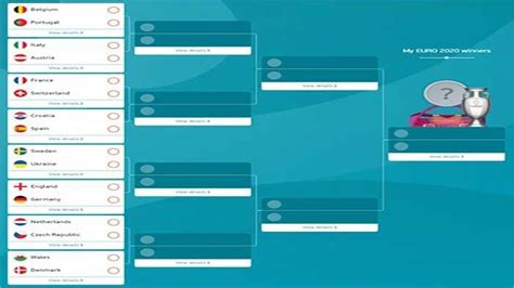 Skema 16 Besar Euro Lengkap Jadwal Piala Eropa 2021 Live Rcti And Molatv