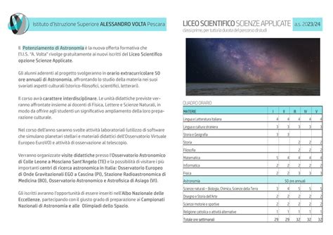 Liceo Scientifico Opzione Scienze Applicate IIS A Volta