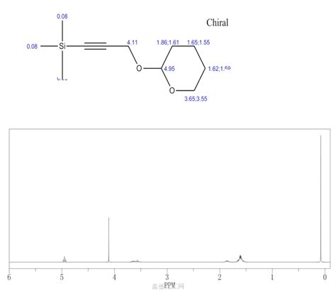 Silane Trimethyl Tetrahydro H Pyran Yl Oxy Propynyl