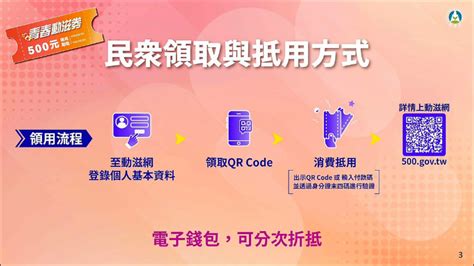 政院拍板常態化 青春動滋券 16～22歲每年500元 生活 自由時報電子報