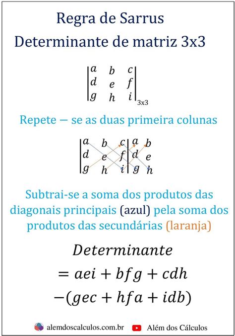 Regra De Sarrus Matem Tica M Todos De Aprendizagem Matriz