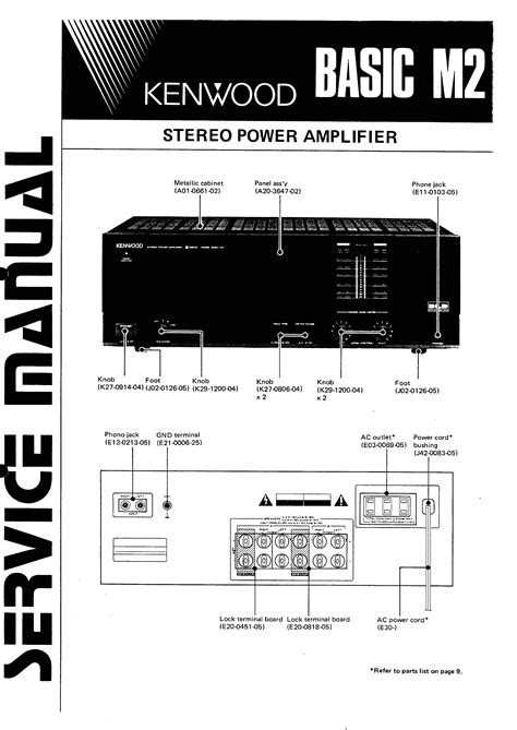 Service Manual for KENWOOD BASIC M2 - Download