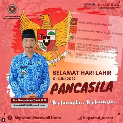 Hari Lahir Pancasila