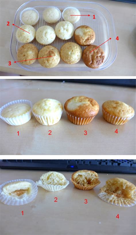 Baking Powder To Baking Soda Conversion Chart 1 Tsp Baking S