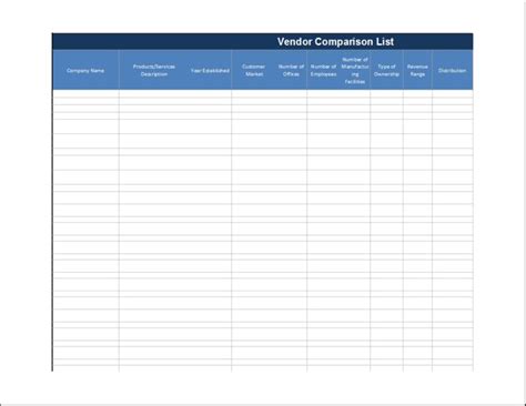 Vendor Comparison List Template Example Templateral