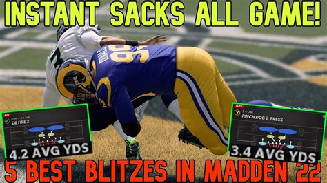 Instant Sacks Ints All Game The Best Blitz Defense Plays To Use In