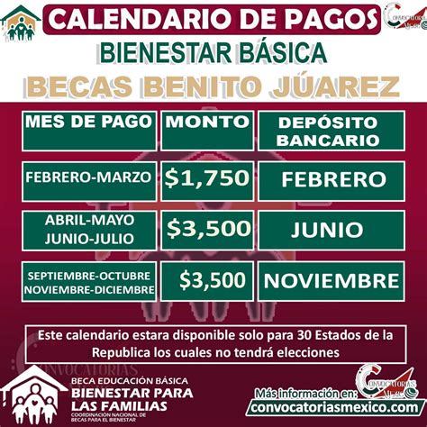 SECUNDARIA Calendario De PAGOS Oficial 2023 Beca Bienestar