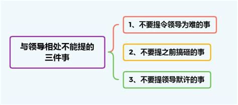 職場上的禁忌，聰明人的處世之道，這三件事情不能做 每日頭條