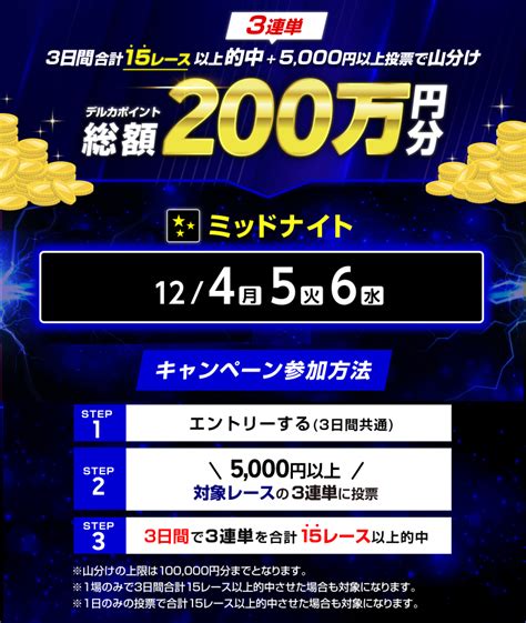 【124月～126水】ミッドナイト3連単的中で200万円分山分け！ 競輪投票は【楽天kドリームス】