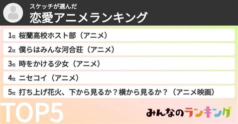 スケッチさんの「恋愛アニメランキング」 みんなのランキング