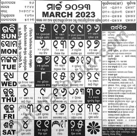 Odia Calendar Online Unbelievable Calendar April Month