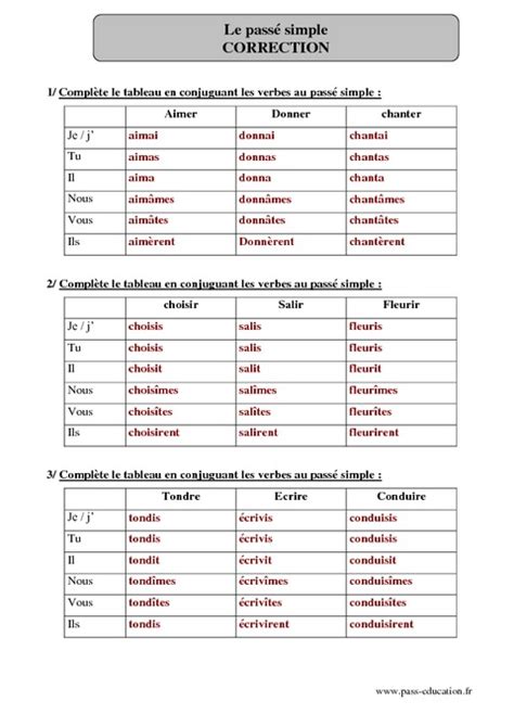 Passé simple Cm2 Exercices corrigés Conjugaison Français