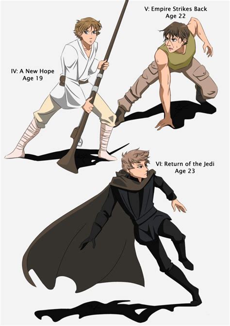 Luke Skywalker IV-VI by Fayolinn on DeviantArt in 2024 | Star wars ...