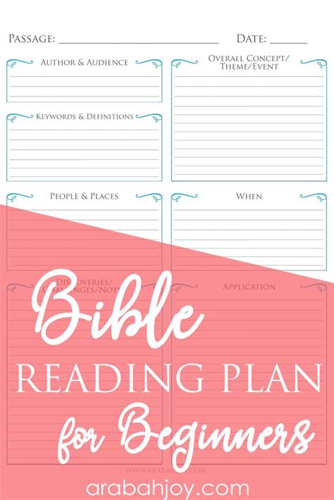 Printable Bible Reading Plan