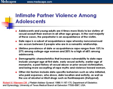 Telltale Signs Of Intimate Partner Violence Among Adolescents