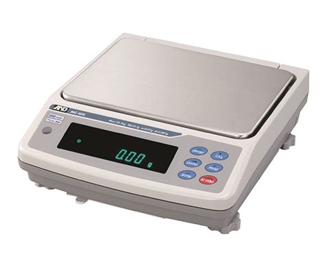 mass scale chemistry