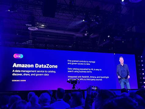 Amazon SageMaker Recap Re Invent 2022