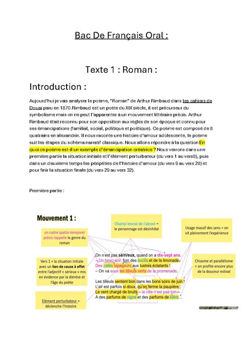 Roman De Arthur Rimbaud Bac De Fran Ais Oral Texte Roman