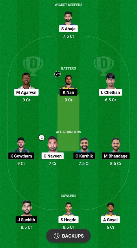 Bb Vs Mw Dream11 Prediction Today Match 4 Ksca Maharaja T20 Trophy 2024