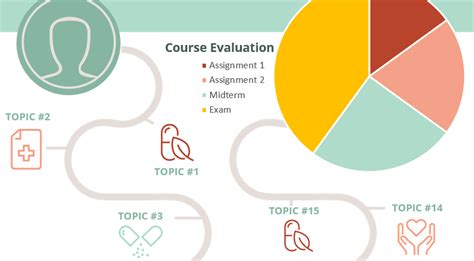 Creating Infographic Syllabus Templates for Teachers | Cambrian College ...