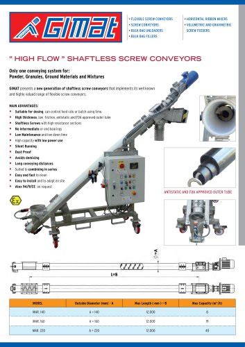 Screw Conveyors Gimat Srl Pdf Catalogs Technical Documentation