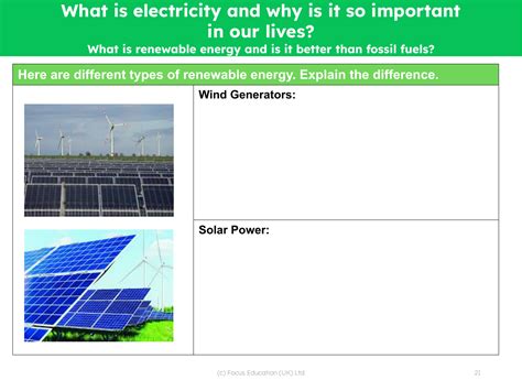 Wind Generators Vs Solar Power Worksheet Science 3rd Grade