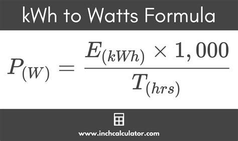 Watts to joules conversion calculator – Artofit