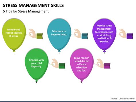 Stress Management Skills PowerPoint Template PPT Slides