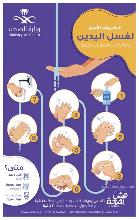 مواضيع مختلفة فيروس كورونا المستجد كوفيد 19