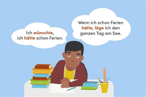 Was Ist Der Konjunktiv Ii Bildung Anwendung In Deutsch